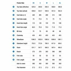 Ritchey Outback V2 Gravel Stahl-Rahmenset Mit Carbongabel Grün / Weiß Gr. L -Ruff-Cycles Verkäufe 68922458 06 1280x1280
