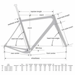 OPEN Cycle OPEN U.P. Rahmenset Unlackiert Ready To Paint Gr. M -Ruff-Cycles Verkäufe 68922768 03 1280x1280