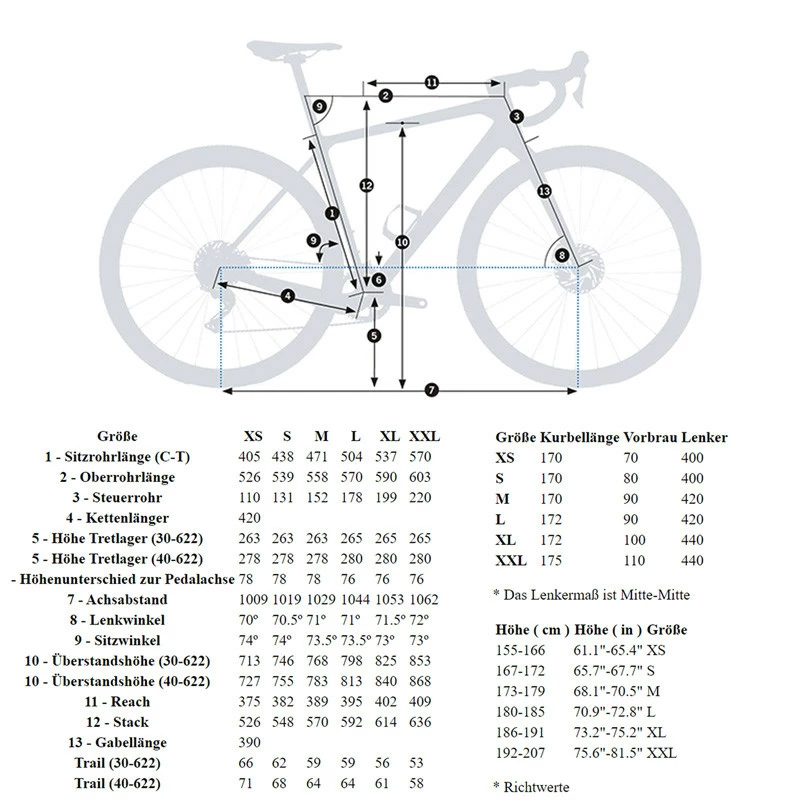 Orbea TERRA M21e TEAM 1X Blau/Orange 4 Orbea TERRA M21e TEAM 1X Blau/Orange – Bild 2